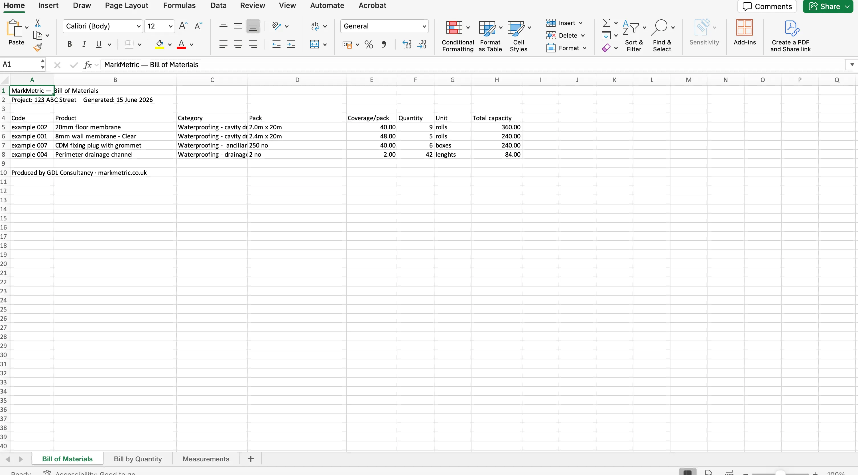 A priced bill of materials exported from MarkMetric, with products, quantities and totals.