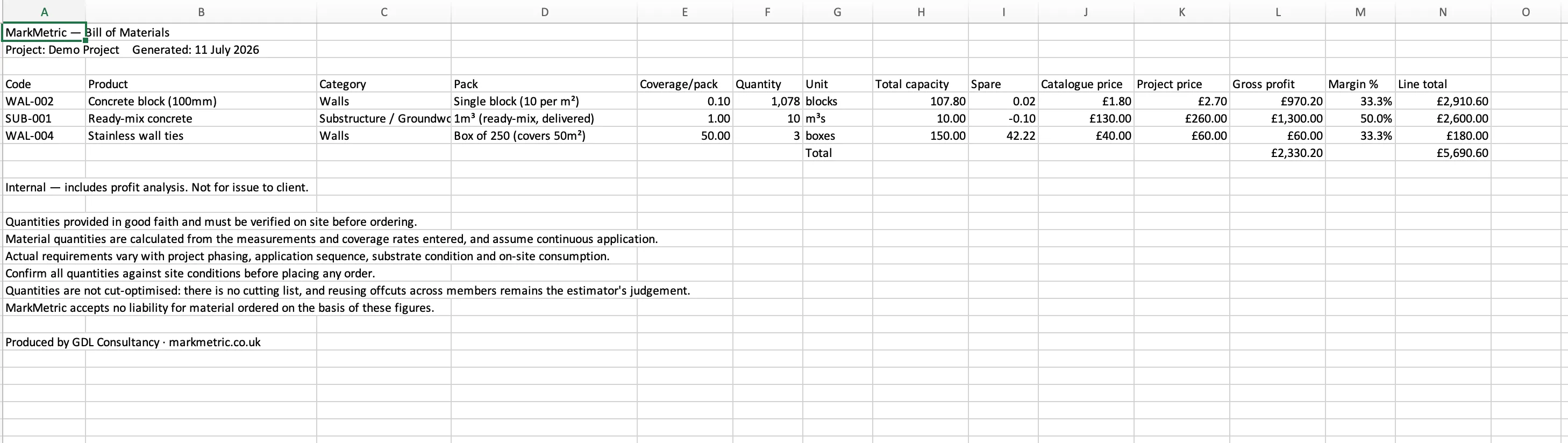 MarkMetric Excel bill of materials with catalogue price, project price, gross profit and margin percentage columns, footed internal — not for issue to client