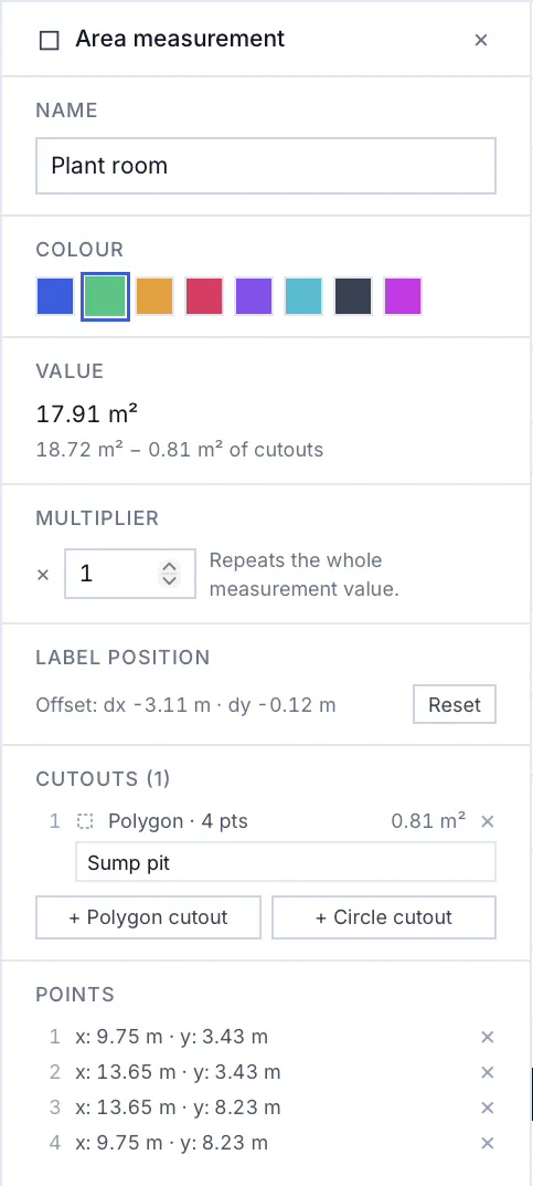 MarkMetric’s Area measurement panel for the Plant room: value 17.91 m², 18.72 m² − 0.81 m² of cutouts, one polygon cut-out named Sump pit, and the four boundary points listed in metres